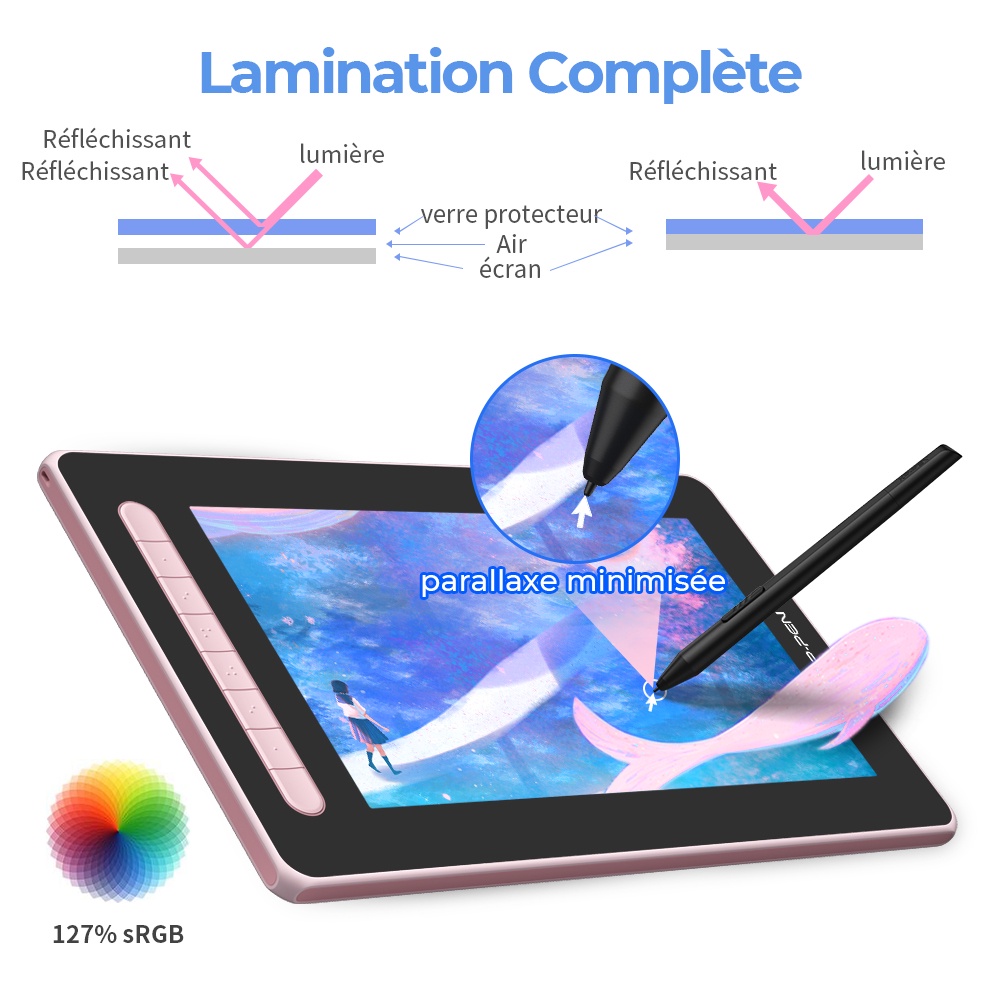Màn hình vẽ kỹ thuật số XPPen Artist 12 2nd với X3 bút Elite với công nghệ cán màng đầy đủ | BigBuy360 - bigbuy360.vn