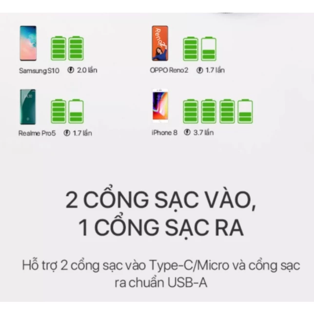 Power Bank – 10.000mAh, 20.000mAh – 7