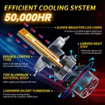 Sẵn sàng Cổ phần 9005 9006 H11 H4 H7 H11 Bóng đèn pha LED 130W 28000LM Một cặp 6500K Cắm và chạy Sáng nhất Canbus — ảnh 5