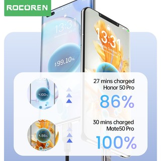 Cáp sạc nhanh Rocoren USB Type C 100W cho Xiaomi Poco F4 F3 Realme Huawei 7A