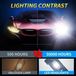 Sẵn sàng Cổ phần 9005 9006 H11 H4 H7 H11 Bóng đèn pha LED 130W 28000LM Một cặp 6500K Cắm và chạy Sáng nhất Canbus — ảnh 7