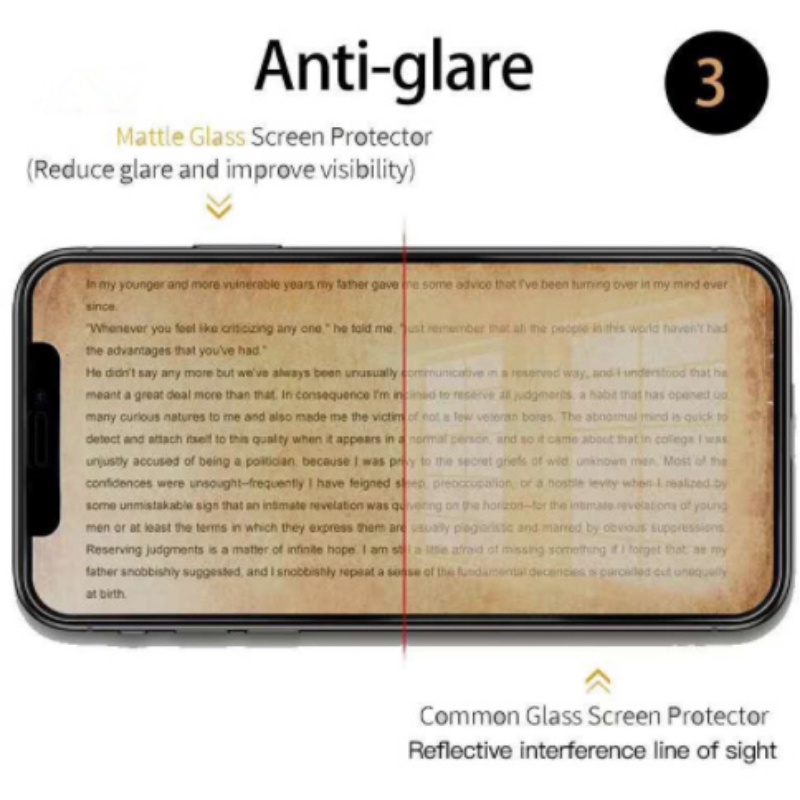 3 trong 1 Redmi 12C Full Cover Kính cường lực bảo vệ màn hình cho Redmi 10C 10A 9A 9C 9T Redmi note 11s 11 pro 10s 10 pro