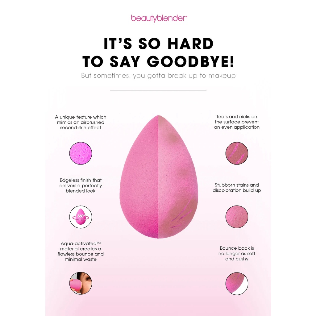 Bông Mút Tán Kem Che Khuyết Điểm Mắt Mũi Beauty Blender Mini
