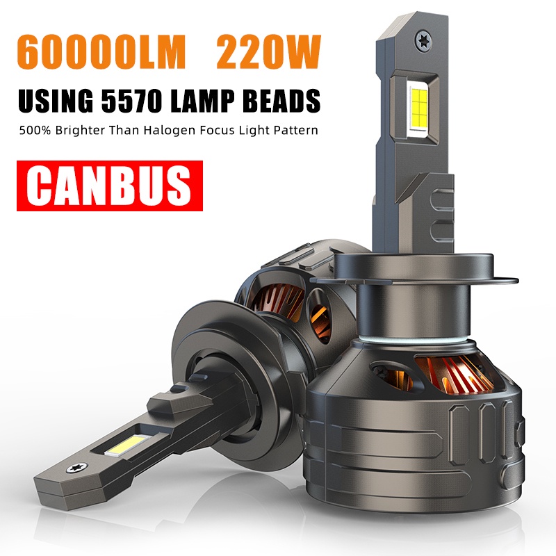 Đèn Pha LED 220W H7 60000LM H1 H4 H8 H11 H9 9005 HB3 9006 HB4 9012 Tự ...