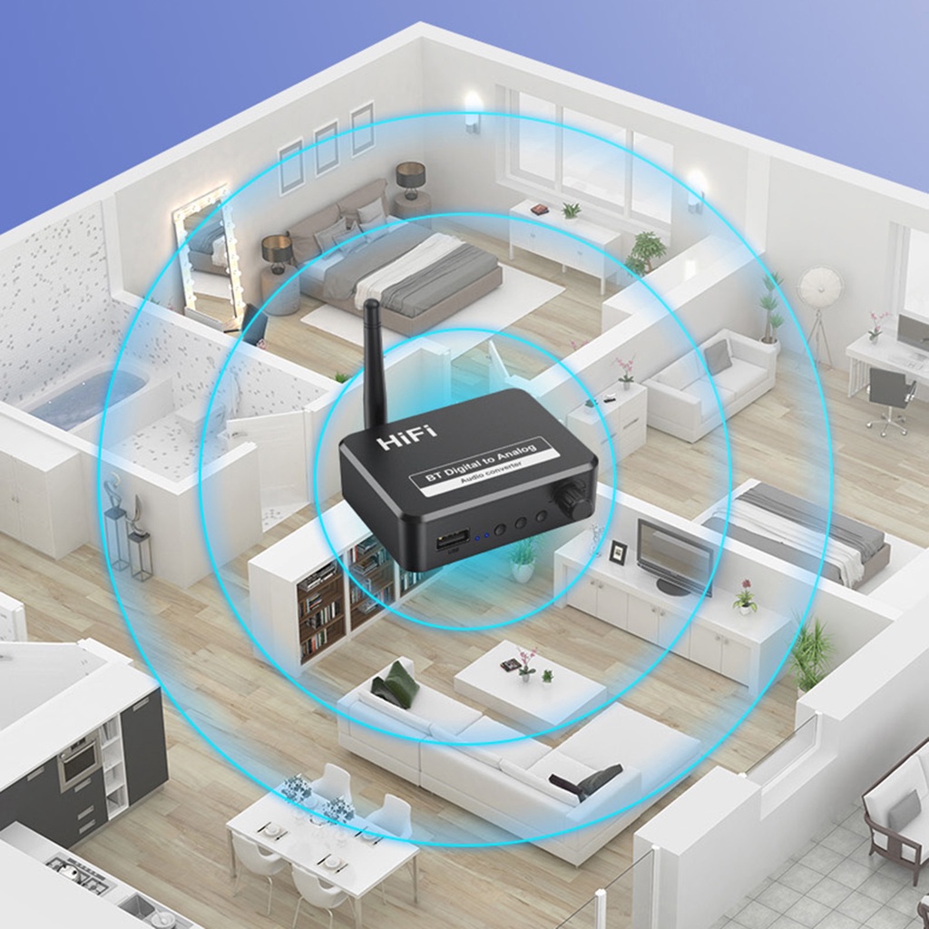[Koolsoo2] Đầu vào Bluetooth 5.1 AUX / Quang học / Đồng trục cho âm thanh nổi gia đình