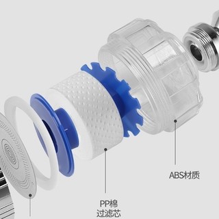 Đầu Lọc Gắn Vòi Nước Giúp Tiết Kiệm Nước Tiện Dụng