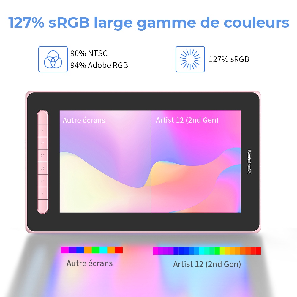 Màn hình vẽ kỹ thuật số XPPen Artist 12 2nd với X3 bút Elite với công nghệ cán màng đầy đủ | BigBuy360 - bigbuy360.vn