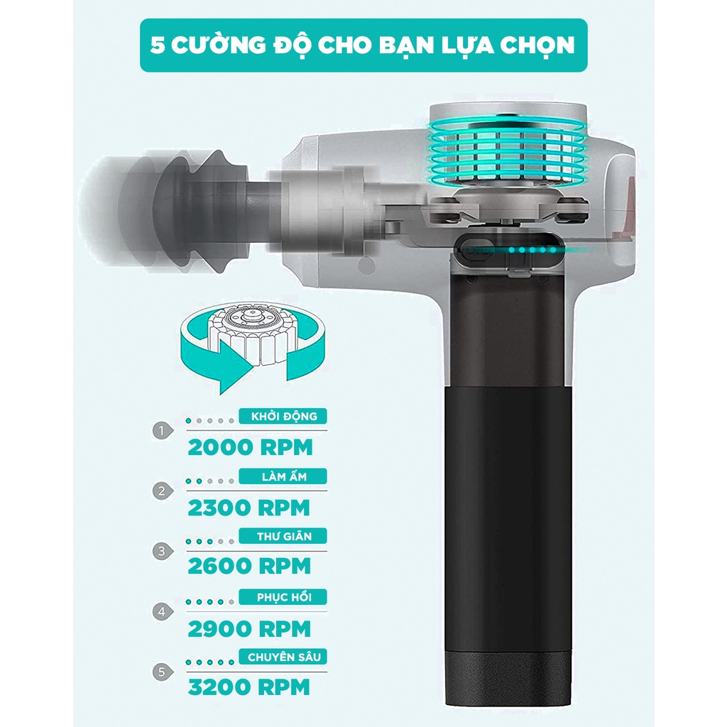 Ảnh Súng Massage Cao Cấp KINGTECH MAX 1 -  Máy Mát xa Chuyên Nghiệp Giúp Giảm Đau, Giãn Cơ Cho Gymer, Runner, Vận Động Viên 3