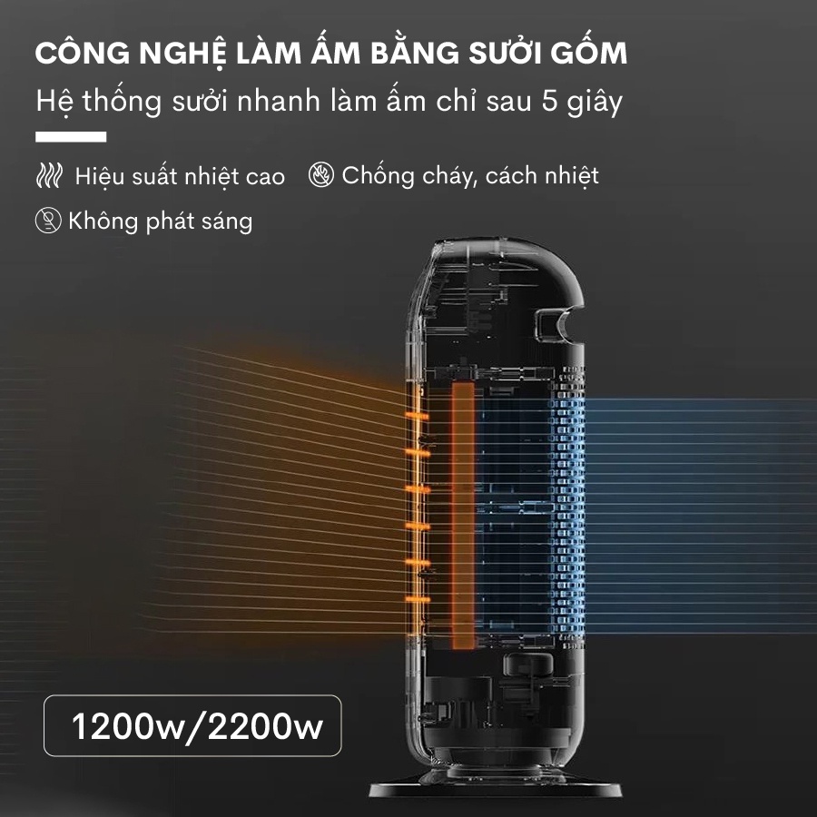 Quạt sưởi FujiE CH-2300 Gốm Ceramic, không đốt oxi, bảo vệ quá nhiệt an toàn, ấm nhanh tiết kiệm điện, bảo hành 24 tháng