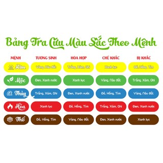 Vòng phong thủy mệnh kim tam hợp thân tý thìn - size 8 10ly - khai quang điểm nhãn - may mắn tài lộc - PHONG THỦY ANH VŨ