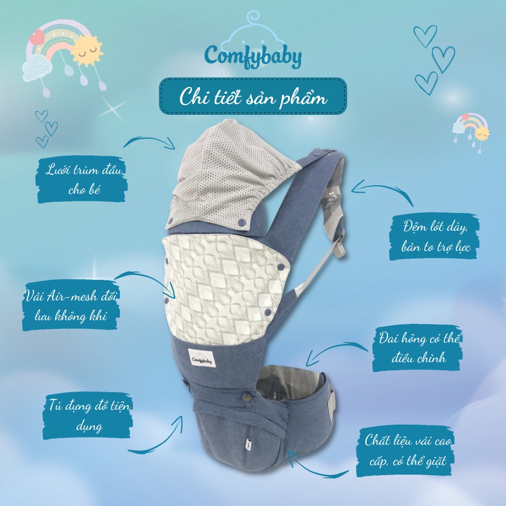 Ảnh Địu Trợ Lực Cao Cấp Siêu Mềm Cho Bé -  Có Mũ Đỡ Đầu 3