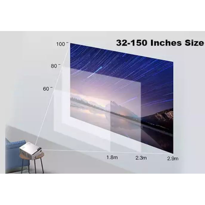 Product image Máy chiếu Mini Tanix NANO Pro, Android 9 ATV, Ram 2G, Full HD, Wifi MIMO, Bluetooth, giải trí đa nền tảng 4