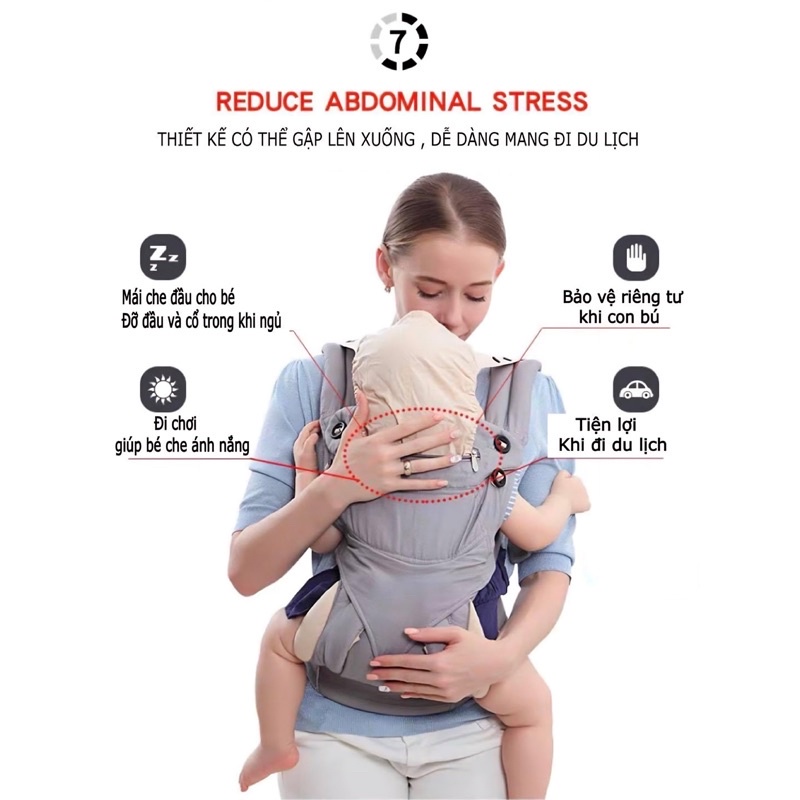 Địu em bé KidsWorld 360 Cool Air Mesh trợ lực 4 tư thế thoáng khí, có đỡ cổ, mũ che đầu cho bé từ 3 đến 36 tháng