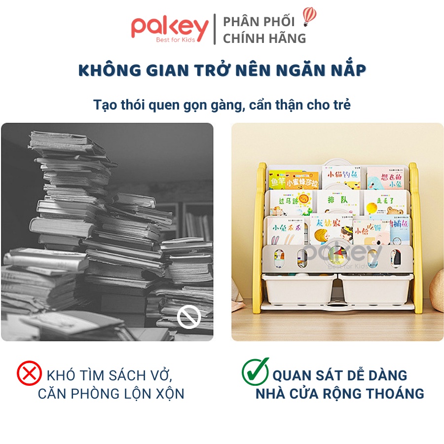[HOẢ TỐC] Giá Sách Cho Bé Kèm 2 Hộc Để Đồ Chơi Pakey Mẫu Mới - Kệ Sách Nhựa Chịu Lực Loại Dày Nhiều Màu Đáng Yêu