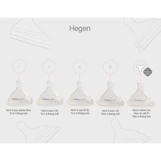 Núm ti bình sữa Hegen cho bé, núm ty thay thế số 0, 1, 2, 3 và Y cắt