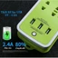 Ổ Điện Đa Năng Thông Minh Có Cổng USB Sạc Nhanh Không Cần Chân Sạc, Ổ Cắm Điện Chống Giật Tiện Lợi Tiết Kiệm Điện