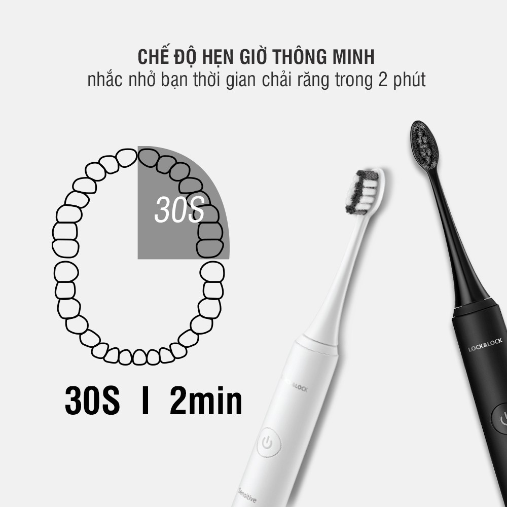 Bàn chải điện LocknLock ENR346 Màu Trắng , sạc không dây, chống nước, tặng 2 đầu bàn chải - K-MALL