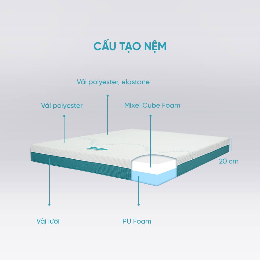 Nệm Foam Inoac Aeroflow Wave