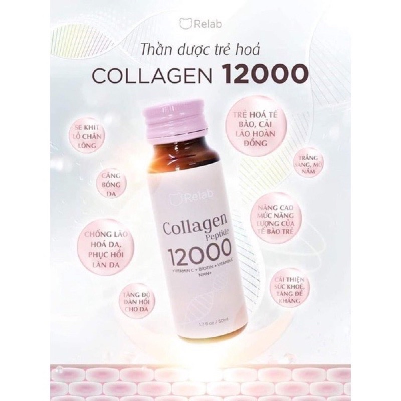 Collagen 12000 Relab Japan giúp giảm nếp nhăn và làm săn chắc da không?
