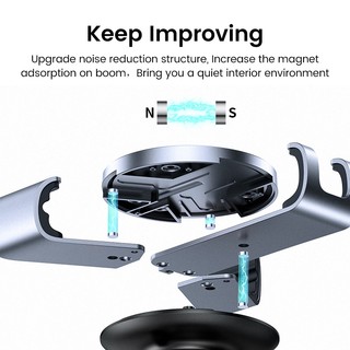 UGREEN Giá Đỡ Điện Thoại Thông Gió Ô Tô, Giá Đỡ Điện Thoại Trọng Lực, Car Holder 15223 | Màu đen Màu xám