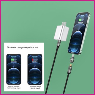 Đầu Chuyển Đổi USB Type C Sang Lightning Cho iPhone14 13 12 11 Pro Max