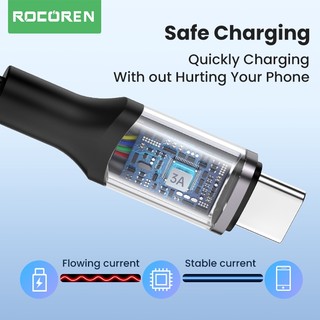 Dây cáp sạc nhanh USB loại C 3A Rocoren thích hợp cho Xiaomi Poco F4 F3 Realme Samsung Huawei