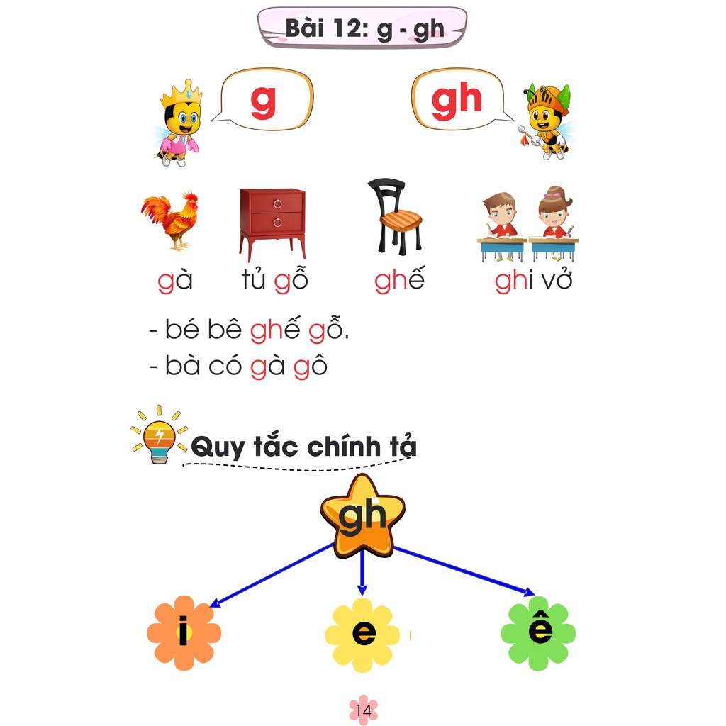 Ảnh Sách Tư Duy Ngôn Ngữ 3
