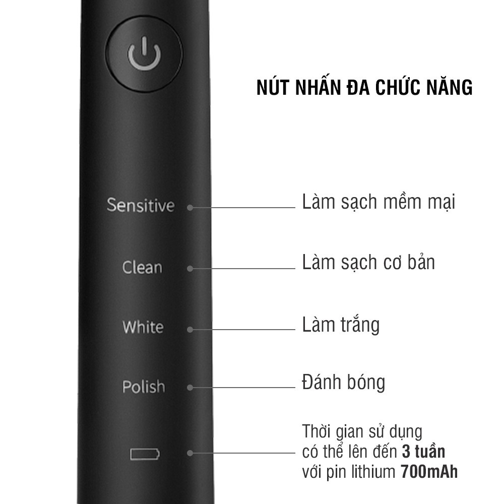 Bàn chải điện LocknLock ENR346 Màu Đen , sạc không dây , chống nước, tặng kèm 2 đầu chải - K-MALL