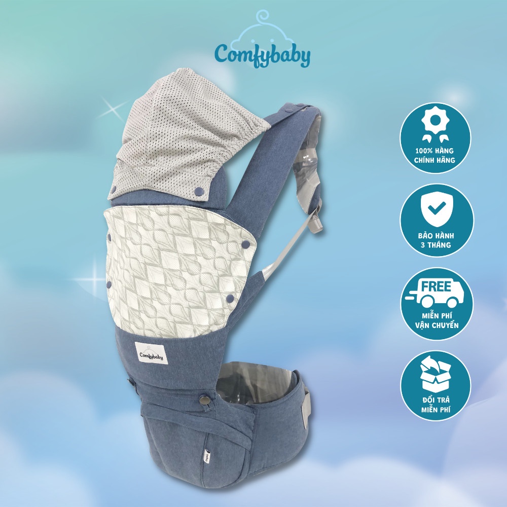 Đánh Giá Địu Trợ Lực Cao Cấp Siêu Mềm Comfybaby Có Mũ Đỡ Đầu | An Toàn & Thoải Mái Cho Bé