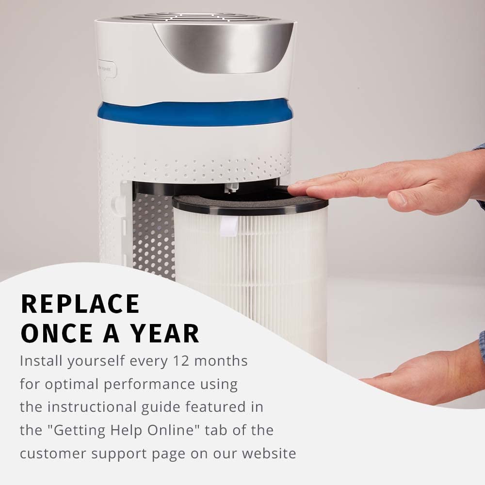 Lõi lọc HEPA thay thế của máy lọc không khí Homedics AP-T20