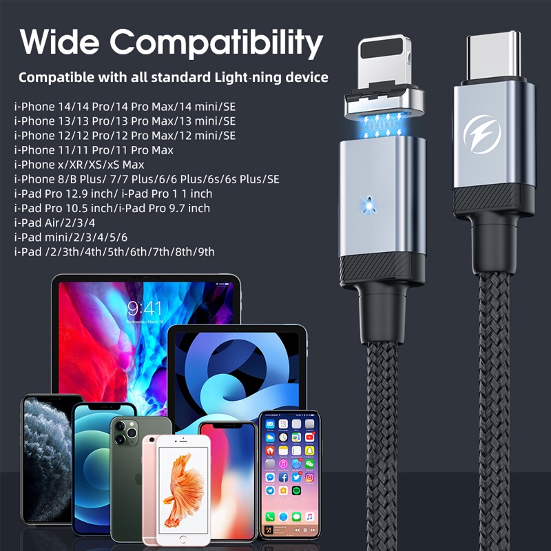 Mô tả Cáp sạc nhanh HDOORLINK PD 65W 27W USB Type C sang cổng cắm USB cho điện thoại Samsung - 8
