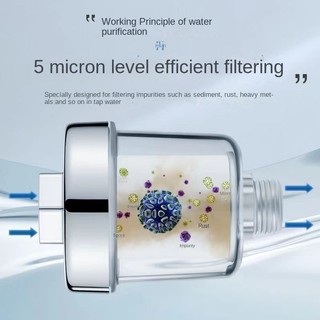 Đầu Lọc Vòi Hoa Sen Lọc Nước Bằng PP Cotton Thông Dụng Cho Nhà Tắm