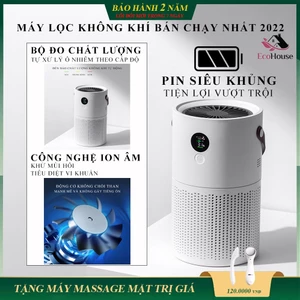 Máy lọc không khí AP1, máy lọc công nghệ lọc HEPA kết hợp than hoạt tính tạo ion âm tự xử lý ô nhiễm nhiều cấp độ
