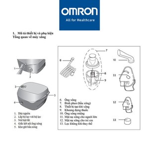 Miếng lọc khí OMRON dùng cho máy xông mũi họng NE-801 NE-C101 NE-C106 NE-C900 NE-C29 chính hãng (5 miếng)