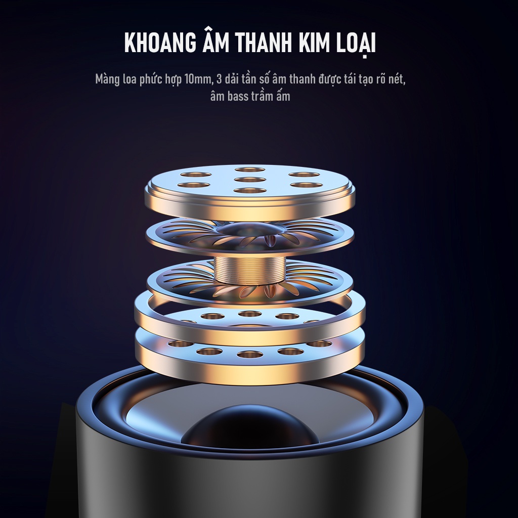 Ảnh Tai Nghe Nhét Tai Có Dây ROBOT RE240S Cổng Kết Nối Jack AUX 3.5mm Âm Thanh Sắc Nét Trung Thực 2