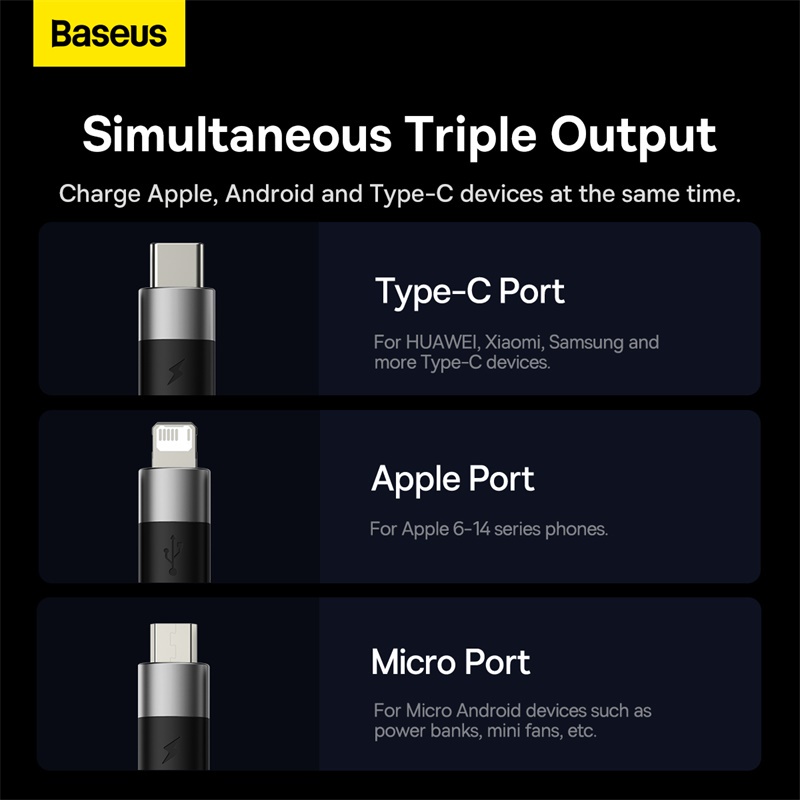Ảnh Cáp sạc BASEUS 3 trong 1 micro USB type C thích hợp cáp sạc nhanh cho ip 14 13 12 pro max 3.5a Samsung Xiaomi Redmi 2