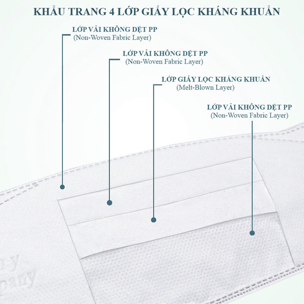 Combo 10 hộp khẩu trang 4D KF94 Như Ý cao cấp, hộp 10 cái, 5 màu, không xù lông, không bí thở