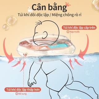 Phao Bơi Cho Bé 0-10 Tháng, Vòng Bơi Đeo Cổ Chống Lật, Thiết Kế Thoáng Khí An Toàn Cho Trẻ Sơ Sinh