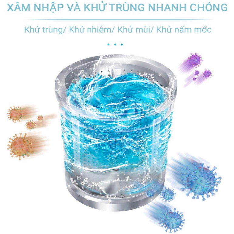 Hộp 12 Viên Tẩy lau chùi Lồng Máy Giặt - sát khuẩn - Tẩy Cặn Bẩn Máy Giặt