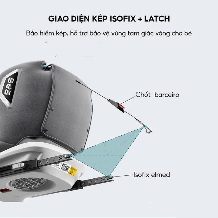 Ghế ngồi ô tô cho bé tiện lợi, Ghế ngồi ô tô cho trẻ em xoay 360 độ, Bảo hành 12 tháng