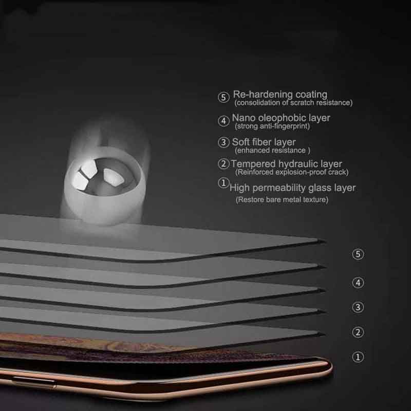 Kính cường lực 9D bảo vệ toàn màn hình dành cho Realme Note 60X 60 50 15 15T 15X 14 14T 14X 13 13+ 12 12+ 11 11X 10 9 8 7 6 5 3 Pro 10T 9i 8i 7i 6i 5i 5s Q Plus Pro+ 4G 5G 2025