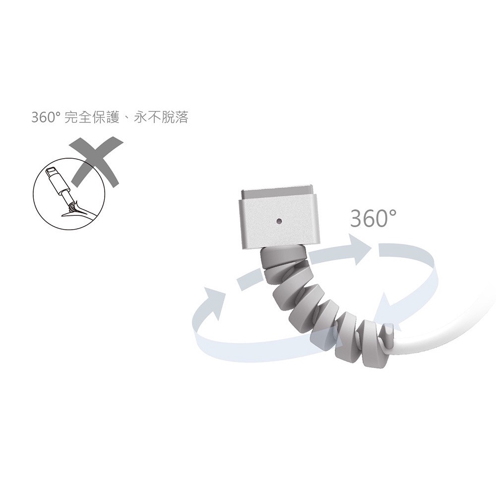 Dụng Cụ Quấn Bảo Vệ Dây Cáp Sạc iphone USB Bằng Silicon