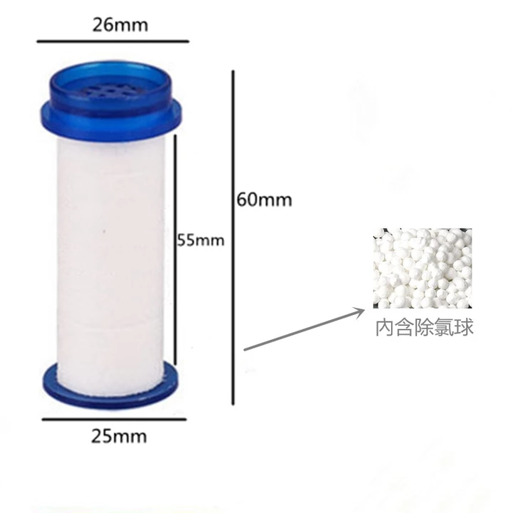 Set Dechlorination PP – 2
