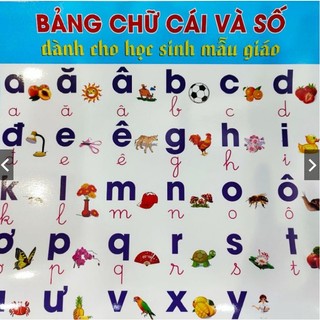 Tranh bảng chữ cái chữ ghép và số