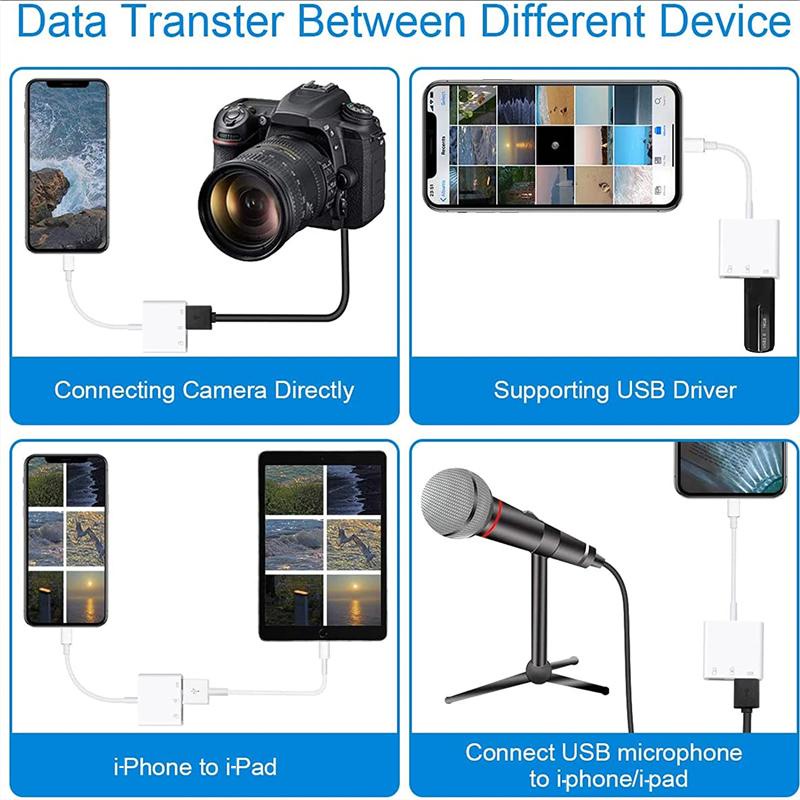 Ảnh Đầu đọc thẻ nhớ HDOORLINK SD/TF/USB 3 trong 1 có cáp Type-C/Micro USB/iPhone sang SD cao cấp thích hợp cho iPad HUAWEI 4