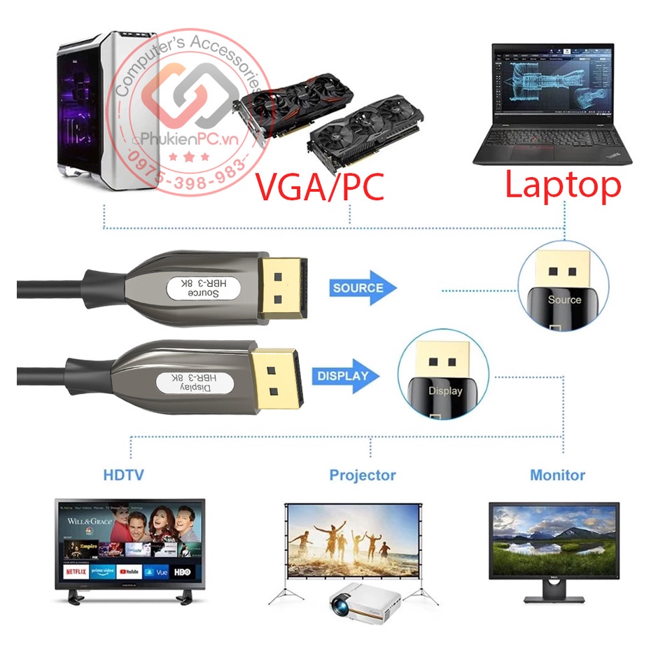 Dây cáp Displayport 1.4 hỗ trợ 8K, 4K, 2K, dài 3m, hai đầu đực DP 1.4 ...