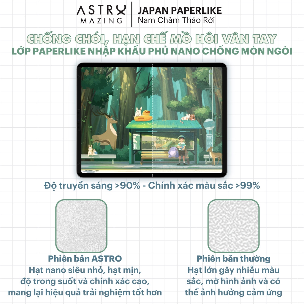 Ảnh Miếng dán AstroMazing Paperfilm Paper Like dành cho iPad Air 4 5 Pro 11 Gen 9 2