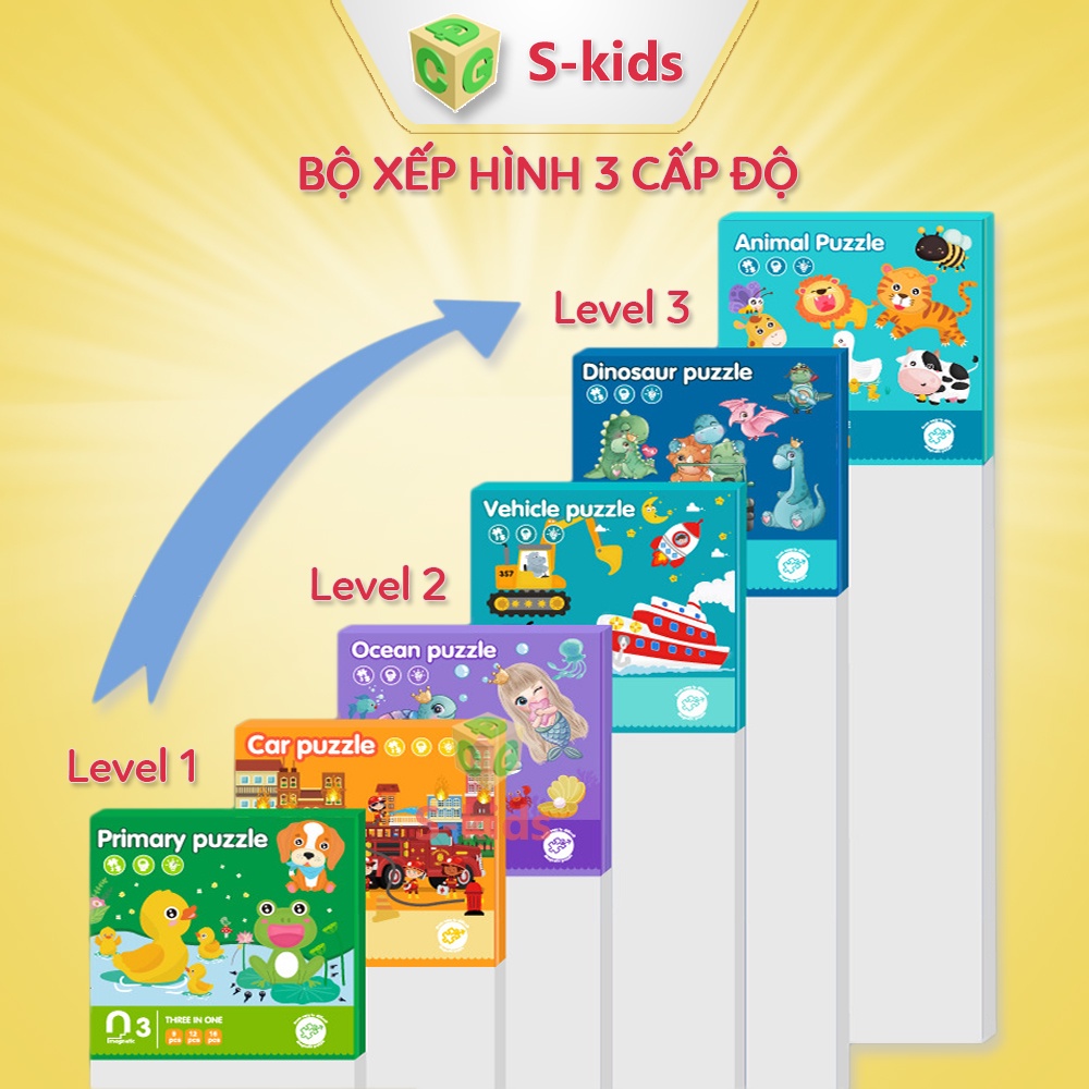 Đồ chơi xếp hình S-kids, Bộ sách puzzle thông minh 3 hình cho bé với mảnh ghép nam châm.