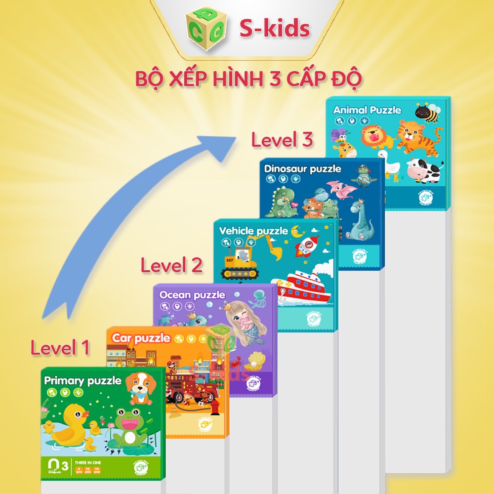 Ảnh Đồ chơi xếp hình S-kids, Bộ sách puzzle thông minh 3 hình cho bé với mảnh ghép nam châm. 1