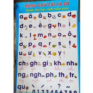 Tranh bảng chữ cái chữ ghép và số